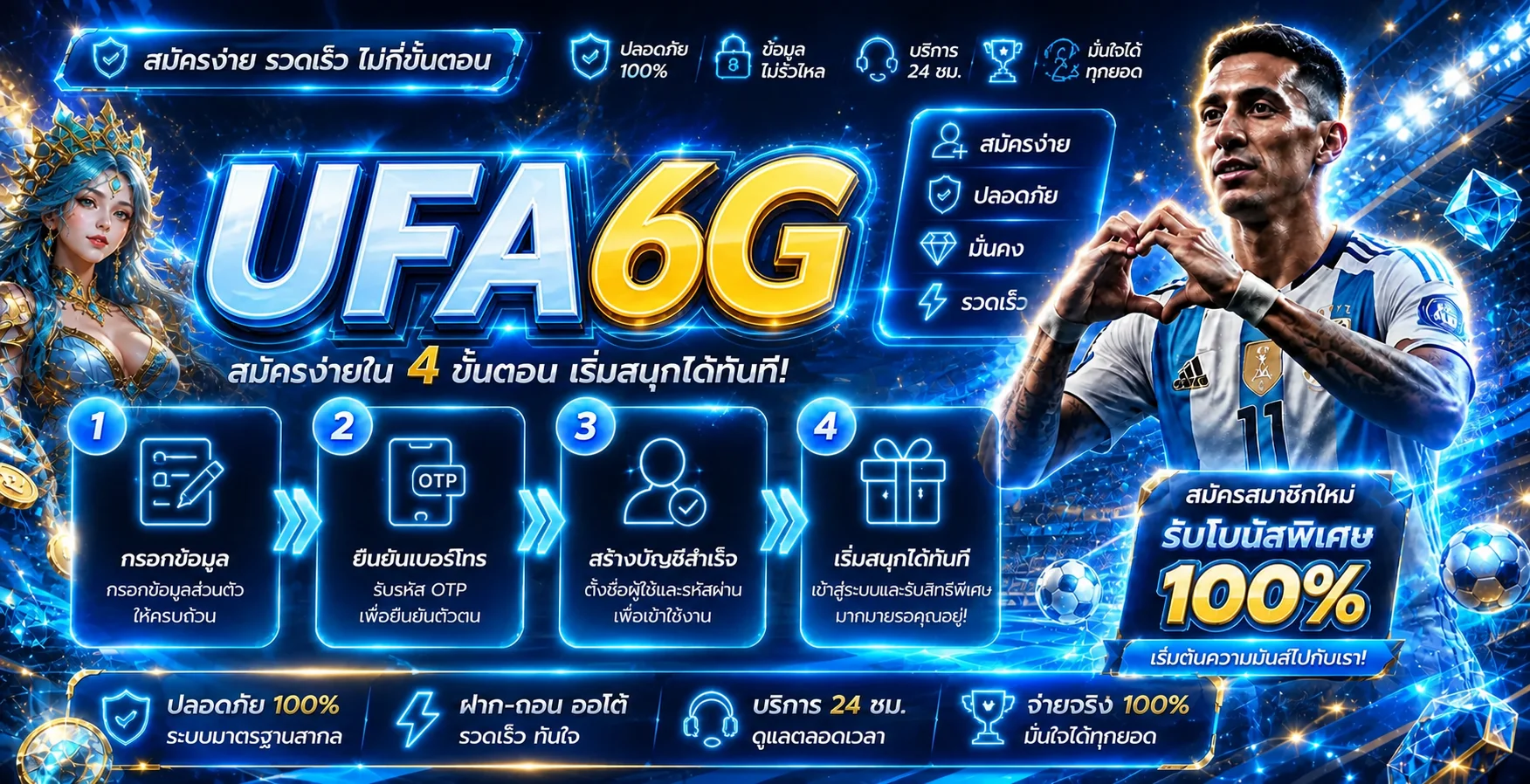 ขั้นตอนสมัคร UFA6G สี่ขั้นตอนพร้อมระบบดูแลบัญชี